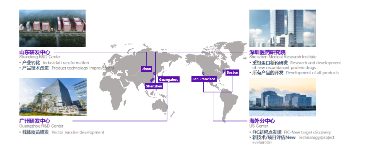 科兴欧盟布局：白蛋白紫杉醇上市，全球化战略加速落地